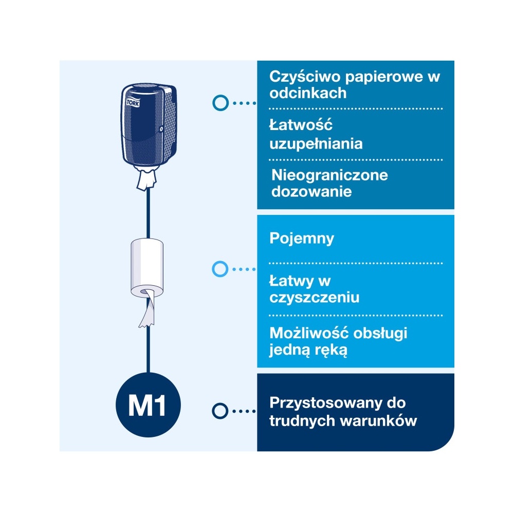 558000-dozownik-tork-do-recznikow-w-roli-mini-ce_1