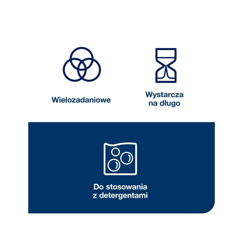 tork-wielorazowe-sciereczki-wlokninowe-1-warstw_6